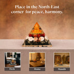 Lakshmi Pyramid (For Dhanlabh)
