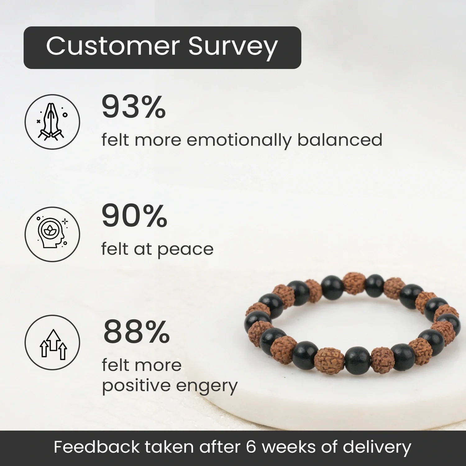 Original Rudraksha + Karungali Bracelet