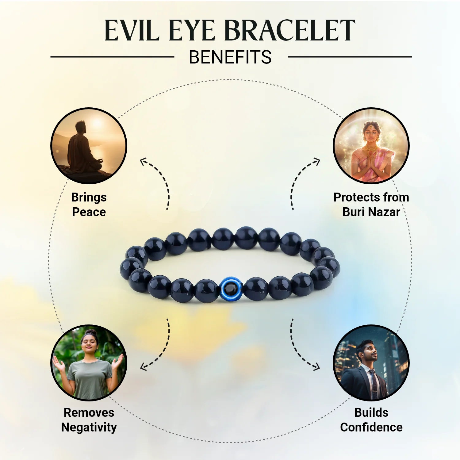Lava Stone & Evil Eye (Lab Certified)