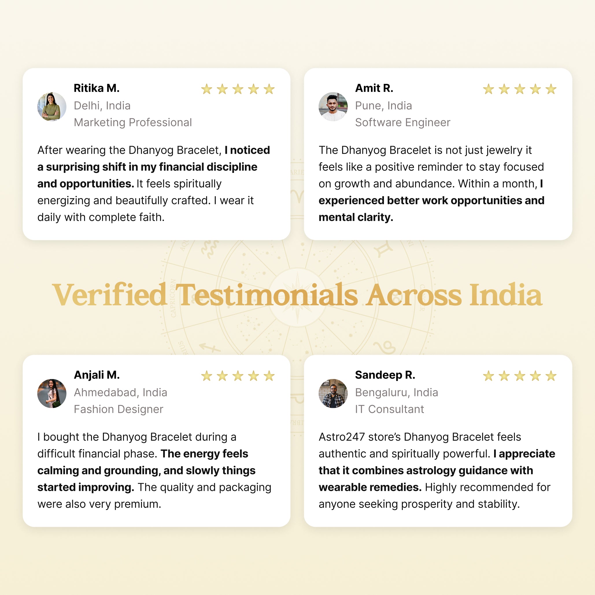 Dhan Yog Bracelet To Attract Wealth (Lab Certified)