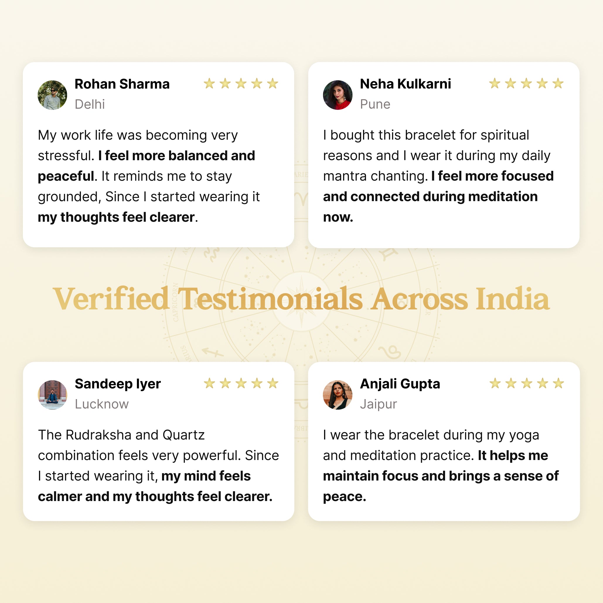 Rudra Shakti Bracelet (Lab Certified)