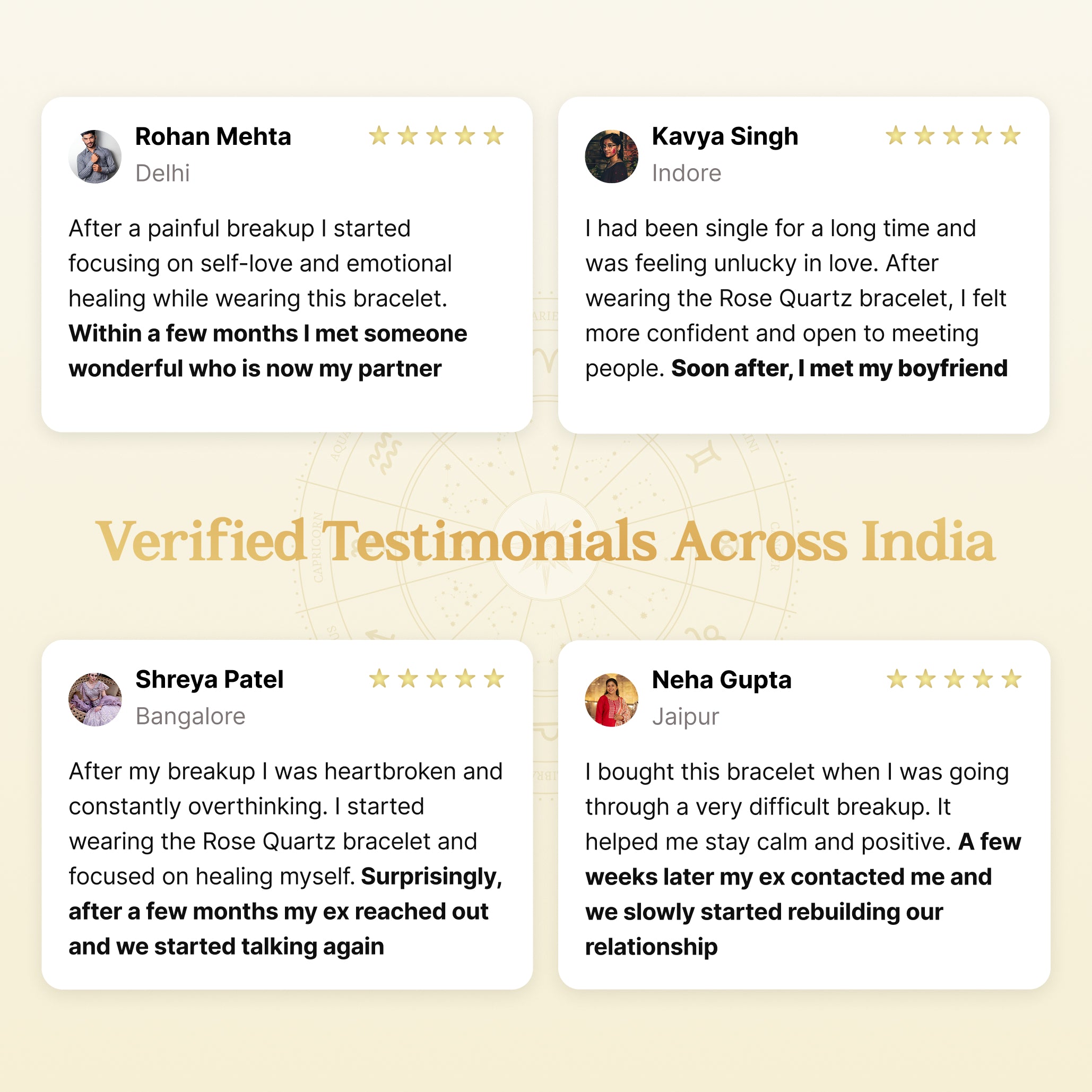 Rose Quartz Love Harmony Bracelet (Lab Certified)