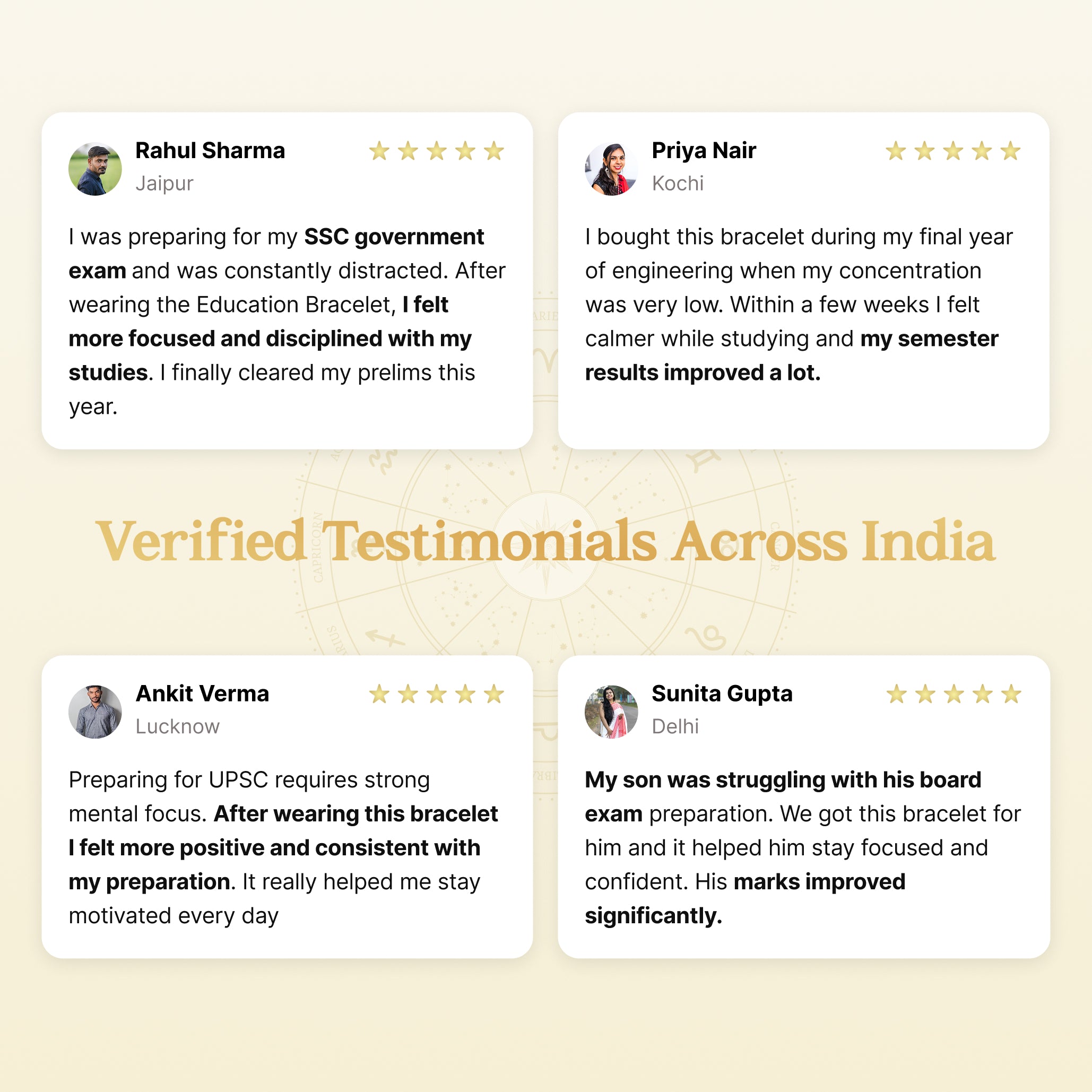 Education Bracelet For Students (Lab Certified)