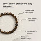 Tiger Eye - The Celeb Bracelet (Lab Certified)