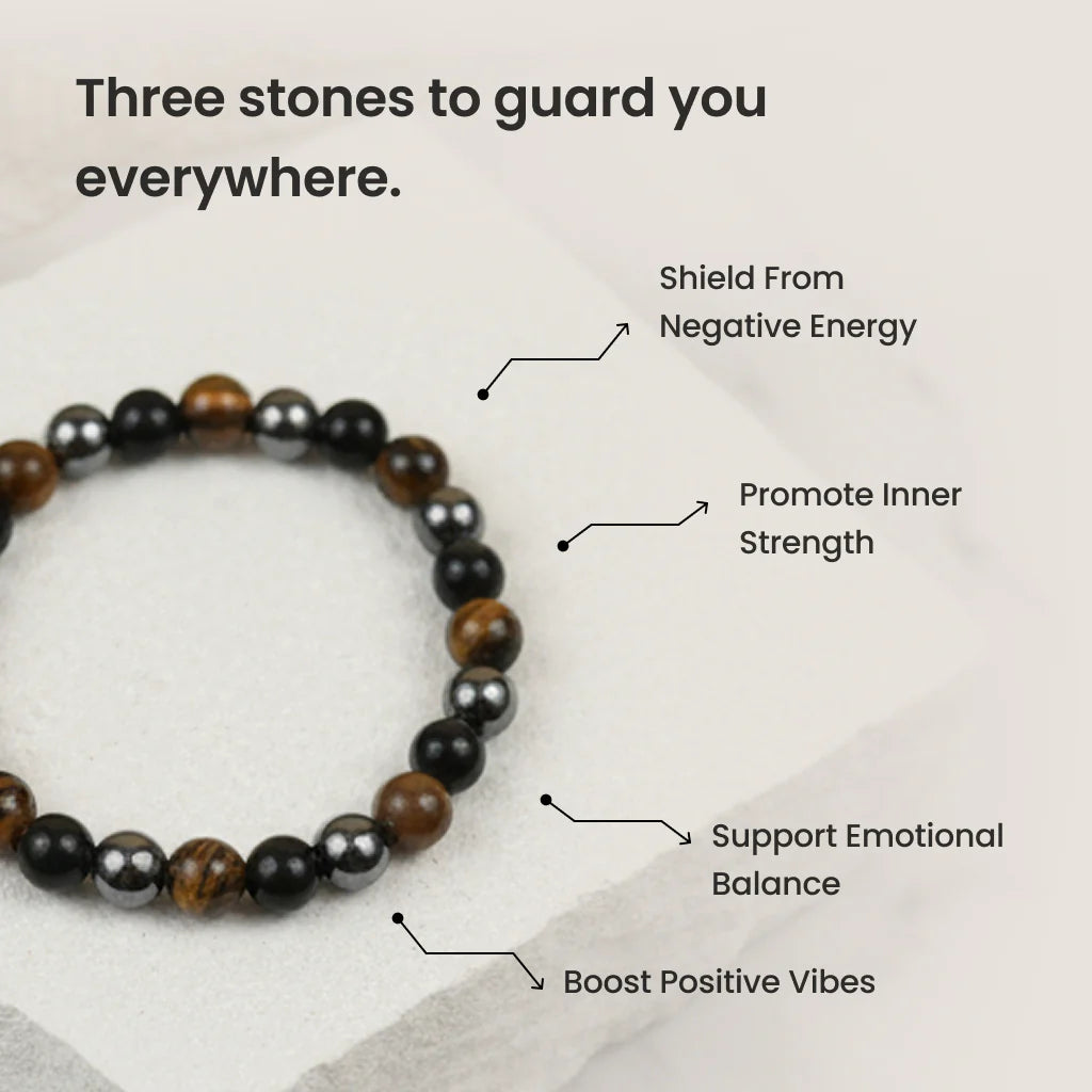 Triple Protection Bracelet (Lab Certified)