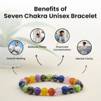 7 Chakra Bracelet (Lab Certified)
