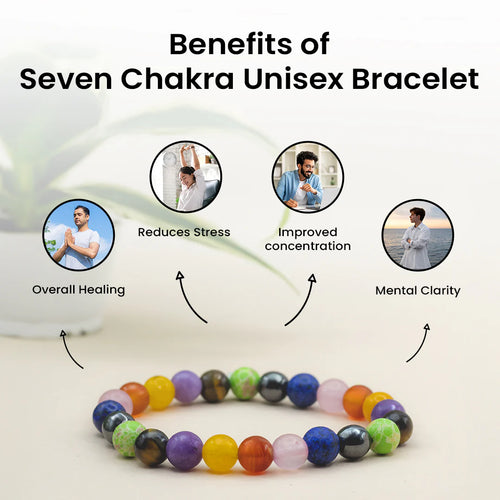7 Chakra Bracelet (Lab Certified)